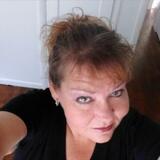 Sonya from Aberdeen | Woman | 44 years old | Sagittarius