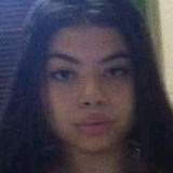 Branquinhabr from Diadema | Woman | 24 years old | Capricorn