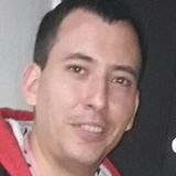 Gonzalez from Moron | Man | 37 years old | Leo