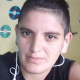 Viky from Montevideo | Woman | 38 years old | Gemini