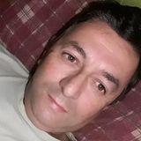 Titolonco from Loncoche | Man | 26 years old | Capricorn