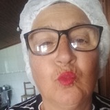 Ritarafaeli80 from Rio do Sul | Woman | 65 years old | Cancer