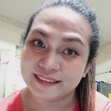 Jericcalatra5T from Kawit | Woman | 28 years old | Taurus