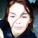 Jipty from Panabo | Man | 24 years old | Cancer