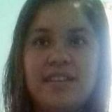 Gordis from Guerrero | Woman | 31 years old | Taurus