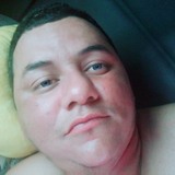 Chito from Matina | Man | 43 years old | Aries