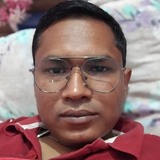 Manishkumarrja from Muzaffarnagar | Man | 33 years old | Pisces