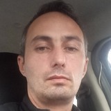 Ionutchindea2O from Sfantu-Gheorghe | Man | 41 years old | Capricorn
