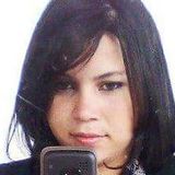 Lily from Santana De Mangueira | Woman | 28 years old | Leo