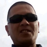 Jtpinoyparesc0 from Imperial Beach | Man | 47 years old | Cancer