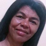 Meri from Petrolina | Woman | 55 years old | Capricorn