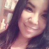 Emilyrodriguez from Monterrey | Woman | 30 years old | Aries