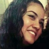 Anahi from Zapopan | Woman | 25 years old | Aries