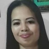 Loidasalalapv from Rodriguez | Woman | 44 years old | Libra