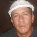 Chele from San Miguel | Man | 46 years old | Pisces