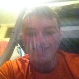 Barrydoran from Inchicore | Man | 31 years old | Taurus