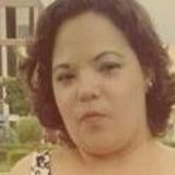 Carito from Tepic | Woman | 36 years old | Virgo
