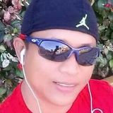 Rafael from San Carlos | Man | 40 years old | Scorpio