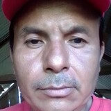 Narvaezrogeruk from China | Man | 48 years old | Capricorn