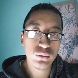 Jaime from Ciudad Lopez Mateos | Man | 33 years old | Sagittarius