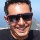 Danieldangui from Curitiba | Man | 50 years old | Gemini