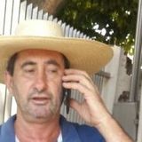 Beto from Presidente Venceslau | Man | 26 years old | Cancer