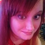 Rosie from Omaha | Woman | 35 years old | Pisces