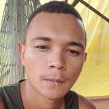 Ruansoares87R from Santa Ines | Man | 22 years old | Capricorn