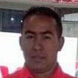 Jesusteama24 from Achi | Man | 30 years old | Capricorn