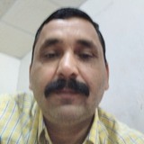 Sherazi19M from Jeddah | Man | 44 years old | Sagittarius