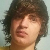 Miramshah from Amsterdam | Man | 33 years old | Capricorn