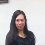 Danica from Taipei | Woman | 53 years old | Virgo