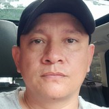 Haiber7Zq from Anapoima | Man | 45 years old | Aquarius