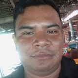 Joseluisaguskd from Lazaro Cardenas | Man | 38 years old | Aquarius