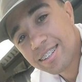 Danielmendezz3 from Montevideo | Man | 28 years old | Pisces