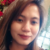 Ven from Cagayan de Oro | Woman | 31 years old | Pisces