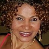 Sunsa from Sao Jose do Rio Preto | Woman | 26 years old | Aries
