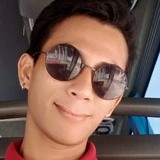 Pagalarchi6P from Manila | Man | 28 years old | Pisces