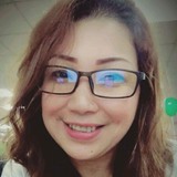 Santosbeautyjc from Quezon City | Woman | 49 years old | Aries