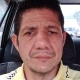 Beltranleodanh from Popayan | Man | 54 years old | Aries