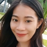 Pherng from Veszprem | Woman | 29 years old | Gemini