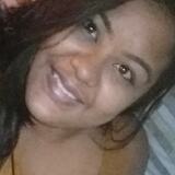 Laviniaandrah8 from Itabuna | Woman | 28 years old | Scorpio