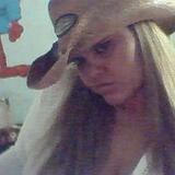 Shaniqua from Novi | Woman | 34 years old | Pisces