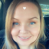 Pholder2V9 from Abilene | Woman | 36 years old | Aries