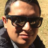 Maskoty from Valparaiso | Man | 33 years old | Aquarius