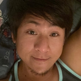 Kensoh from Gatineau | Man | 22 years old | Virgo