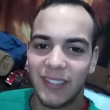 Kevin from Montes | Man | 26 years old | Scorpio