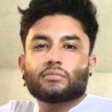 Dannymagana8Ve from La Piedad Cavadas | Man | 28 years old | Gemini