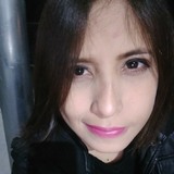 Glorisa from Monterrey | Woman | 34 years old | Scorpio