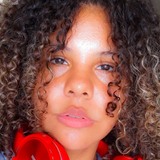 Milenapaiva from Altamira | Woman | 25 years old | Scorpio
